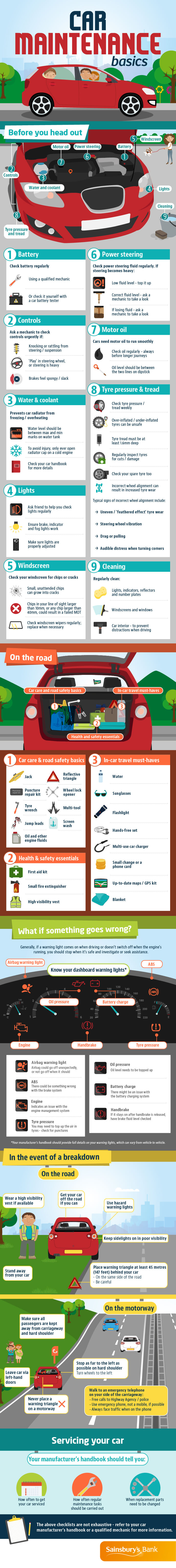 Basic Car Maintenance Tips